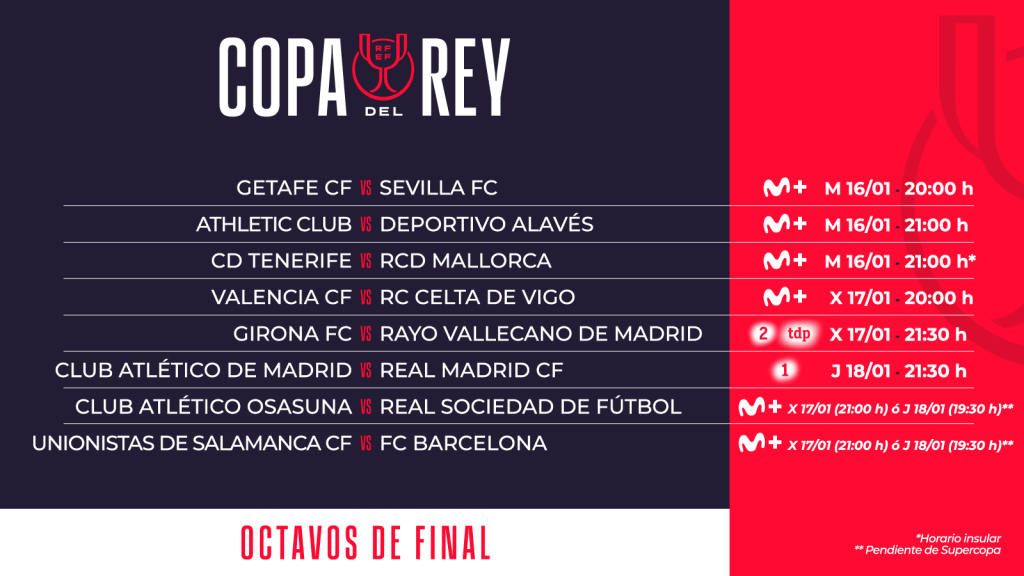 Cruces de octavos de final de la Copa del Rey Foto: x.com/rfef