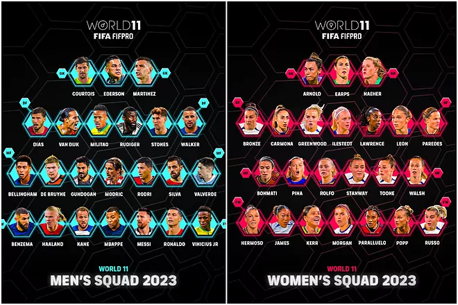 Messi, Ronaldo, Hermoso y Morgan entre los nominados al FIFA FIFPRO World 11 2023