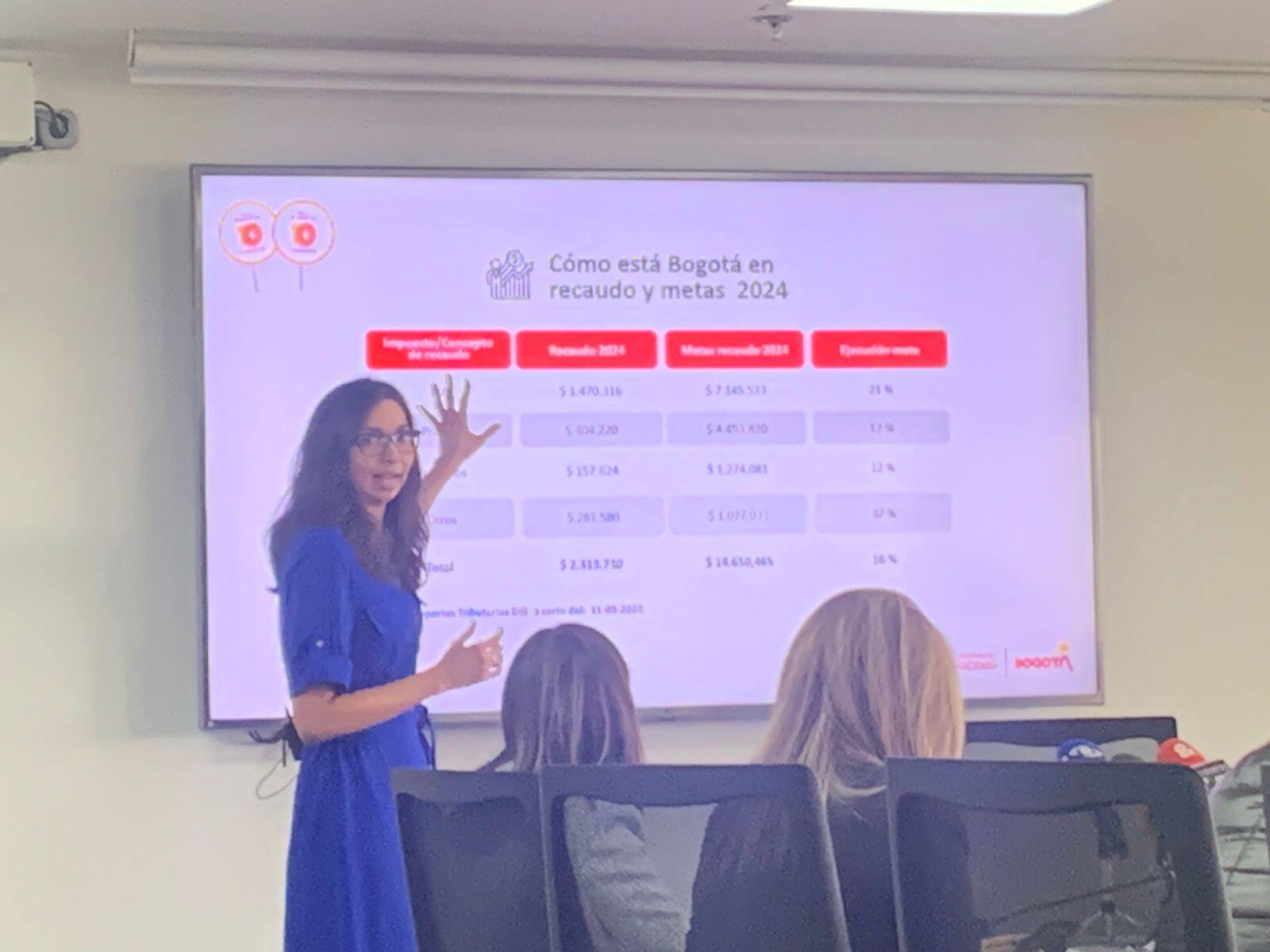 Secretaría de Hacienda presentará ante el Concejo un proyecto destinado al pago de los impuestos. Foto: Caracol