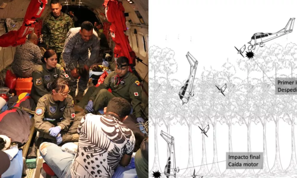 Avión en el que viajaban la familia Mucutuy Foto: Bluradio