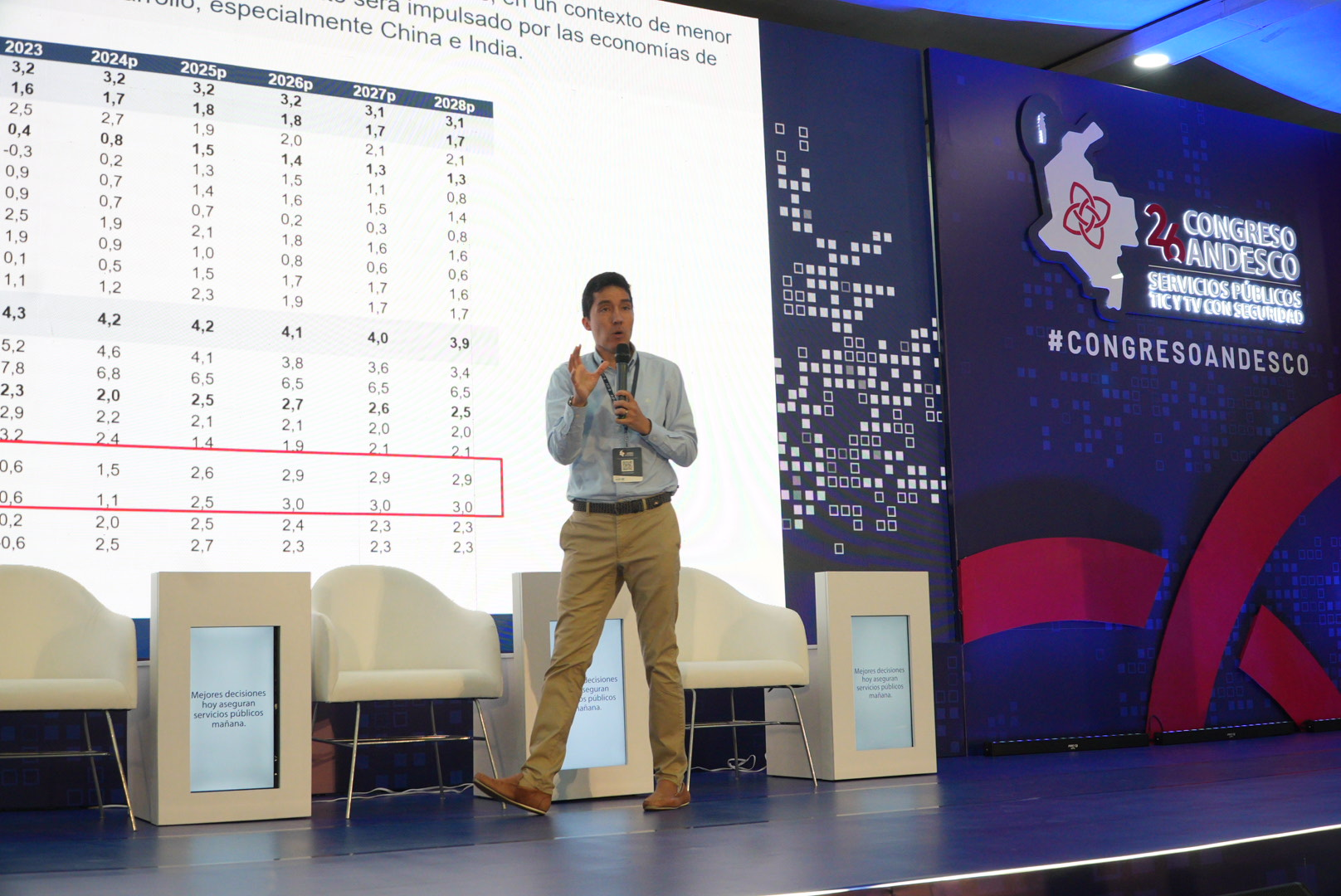 Fedesarollo dice que la economía colombiana tendrá mejores condiciones en 2024 Foto: @Fedesarrollo