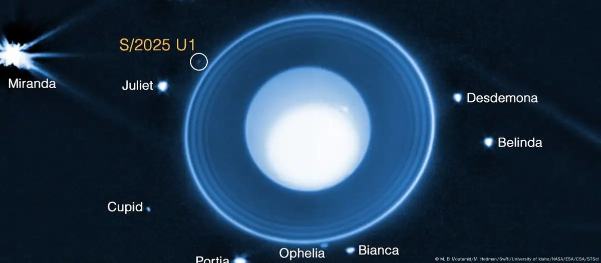 Ilustración de las diferentes lunas que rodean Urano y su anillo. Foto: M. El Moutamid/M. Hedman/SwRI/University of Idaho/NASA/ESA/CSA/STScI