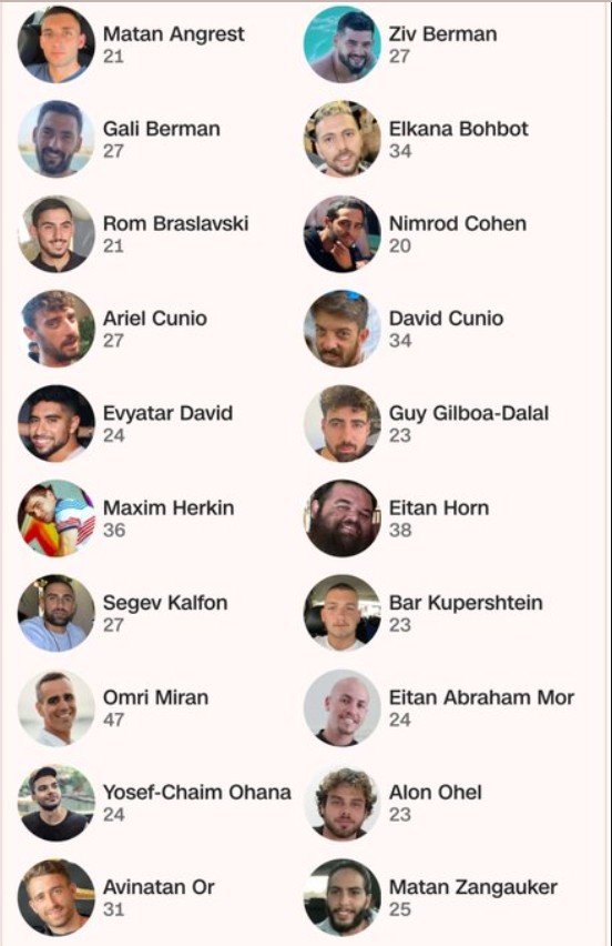 Estos son los 20 rehenes israelíes que serían liberados por Hamás en las próximas 48 horas